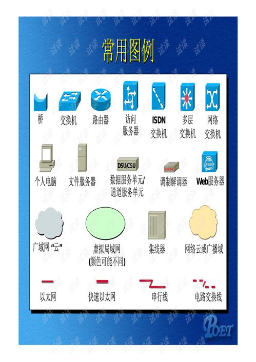 网络互联技术网络互联技术 网络基础文档类资源 csdn下载