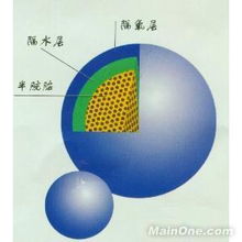 济南爱邦农牧科技有限公司网络信息服务产品结构图解析